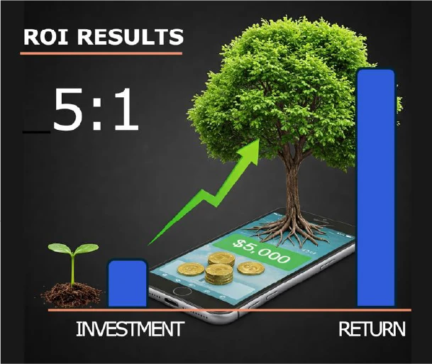 LIST MATCH TECHNOLOGY